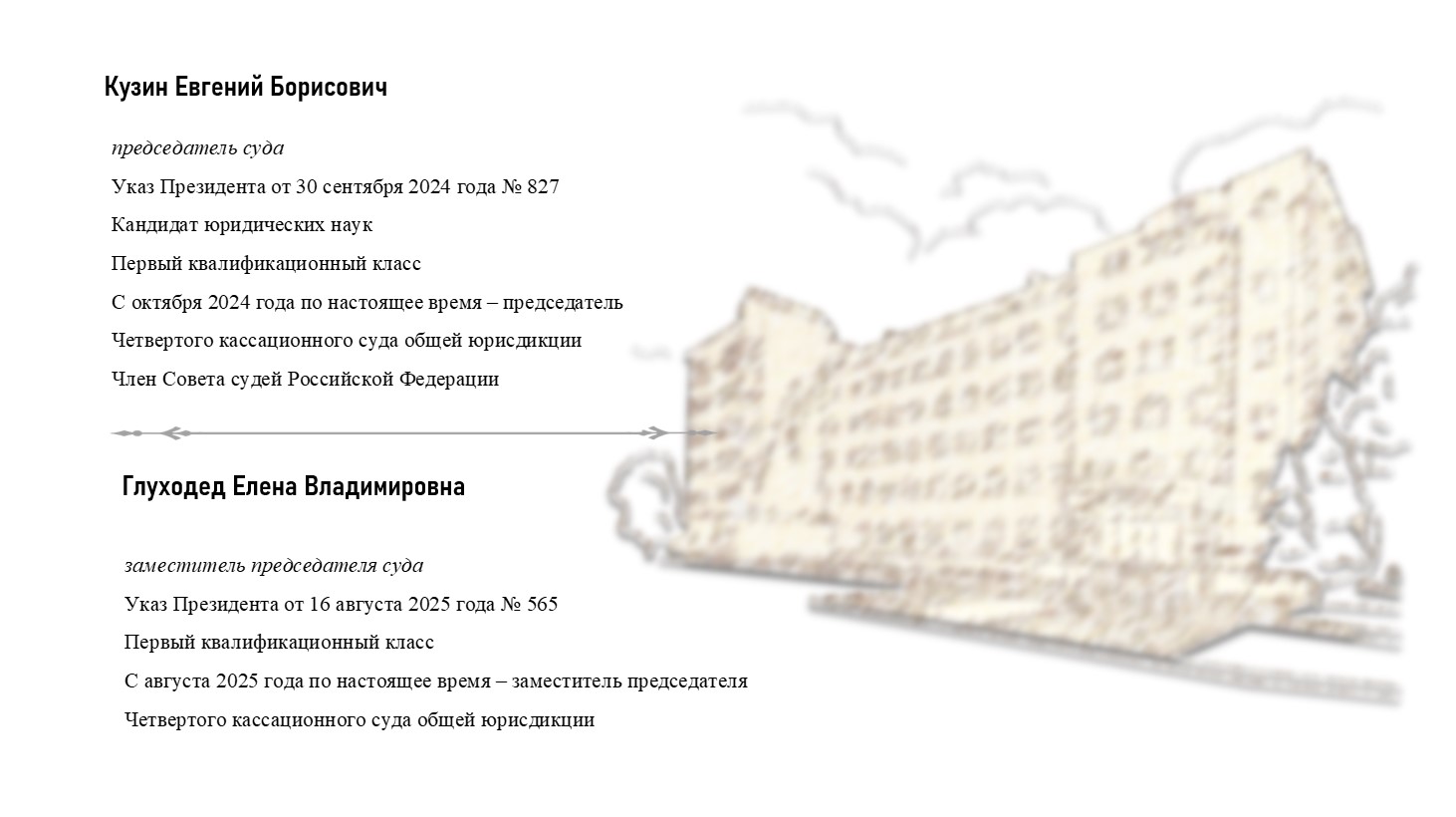 ����������� ����