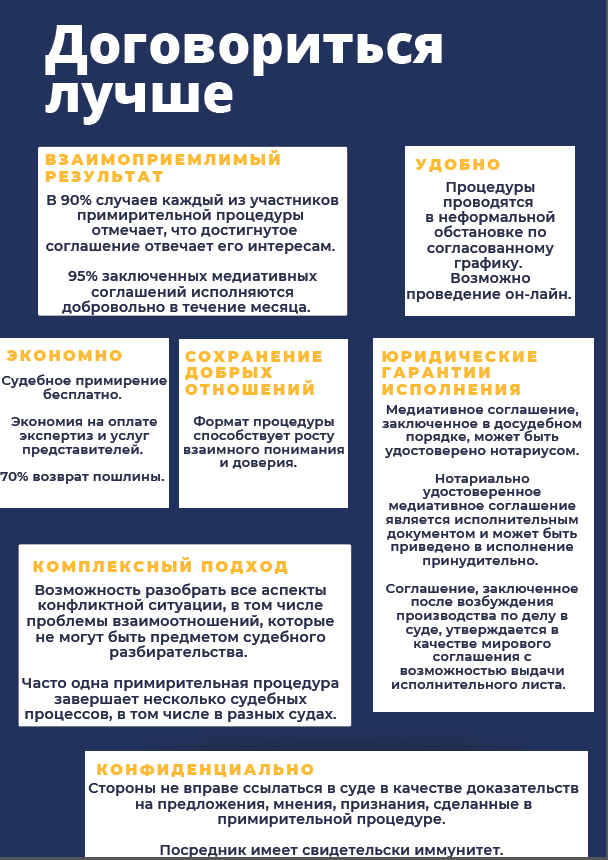 ������������ �����