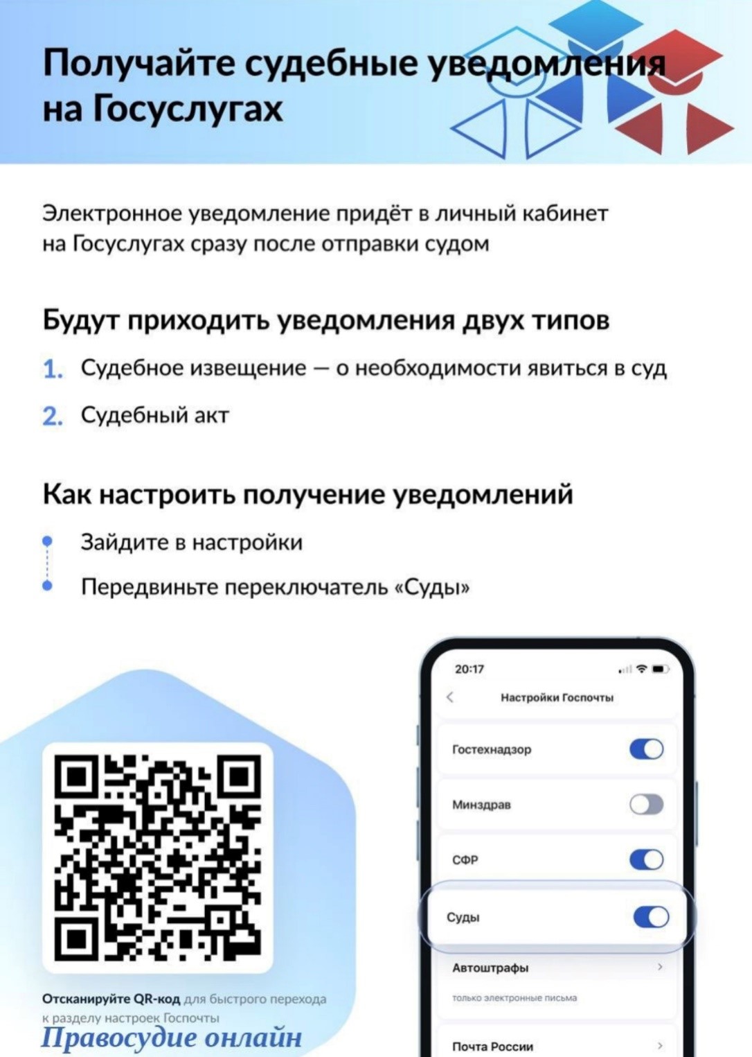 ��������� �������� ����������� �� ����������